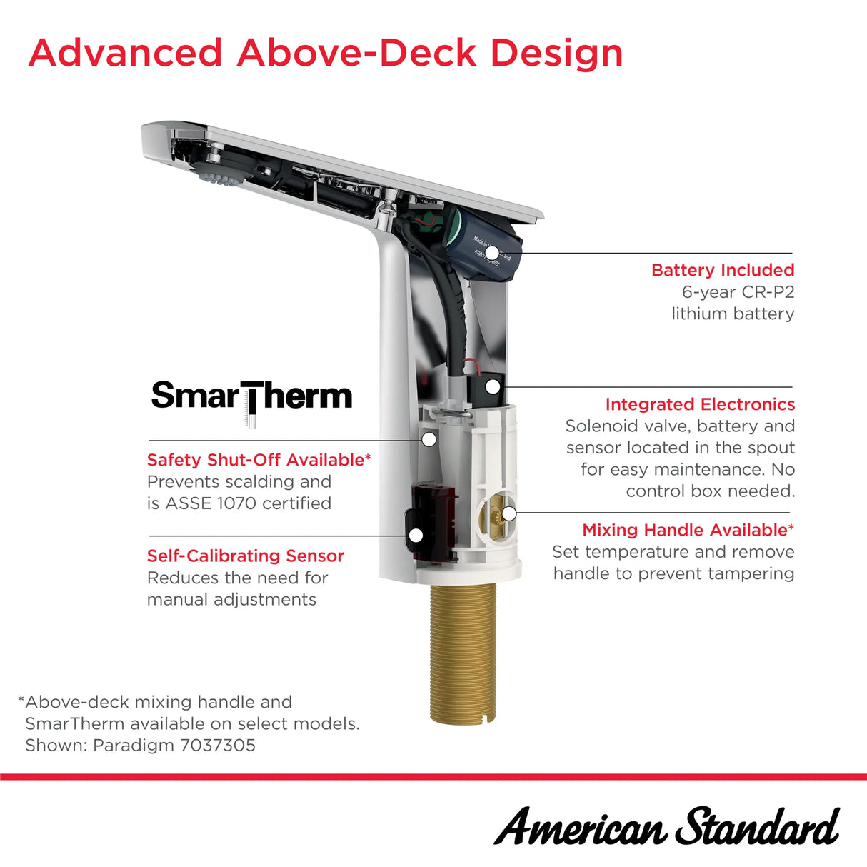 Paradigm® 4-Inch Deck Plate