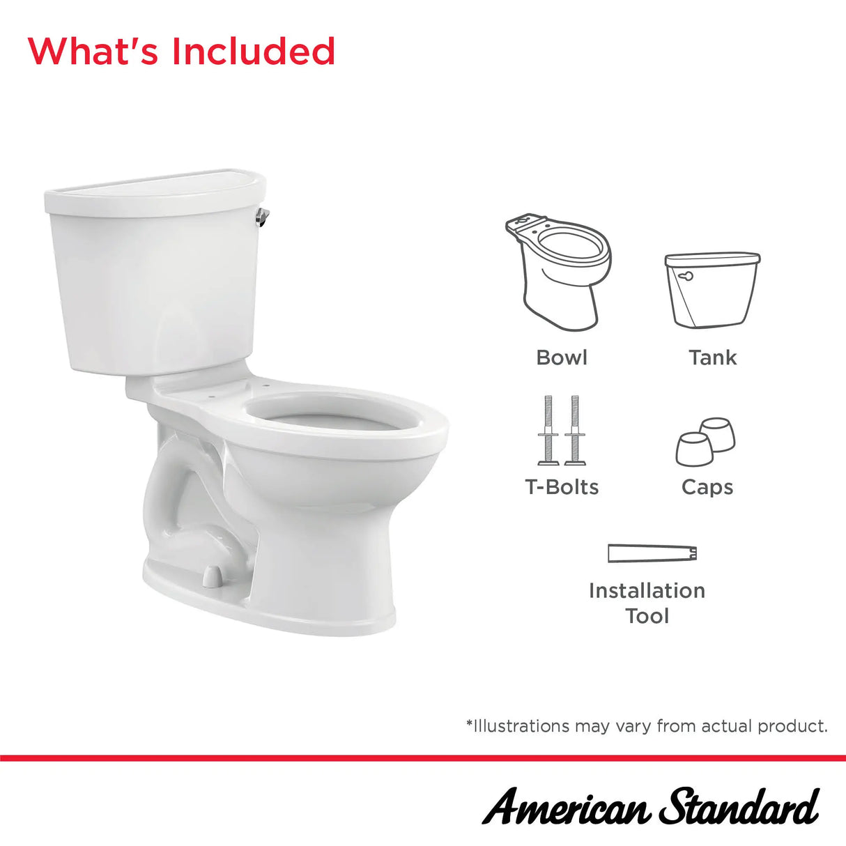 Champion PRO Two-Piece 1.6 gpf/6.0 Lpf Standard Height Elongated Right Hand Trip Lever Toilet less Seat