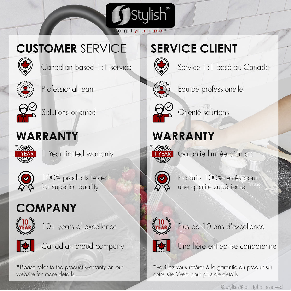 STYLISH Stainless Steel Workstation Colander