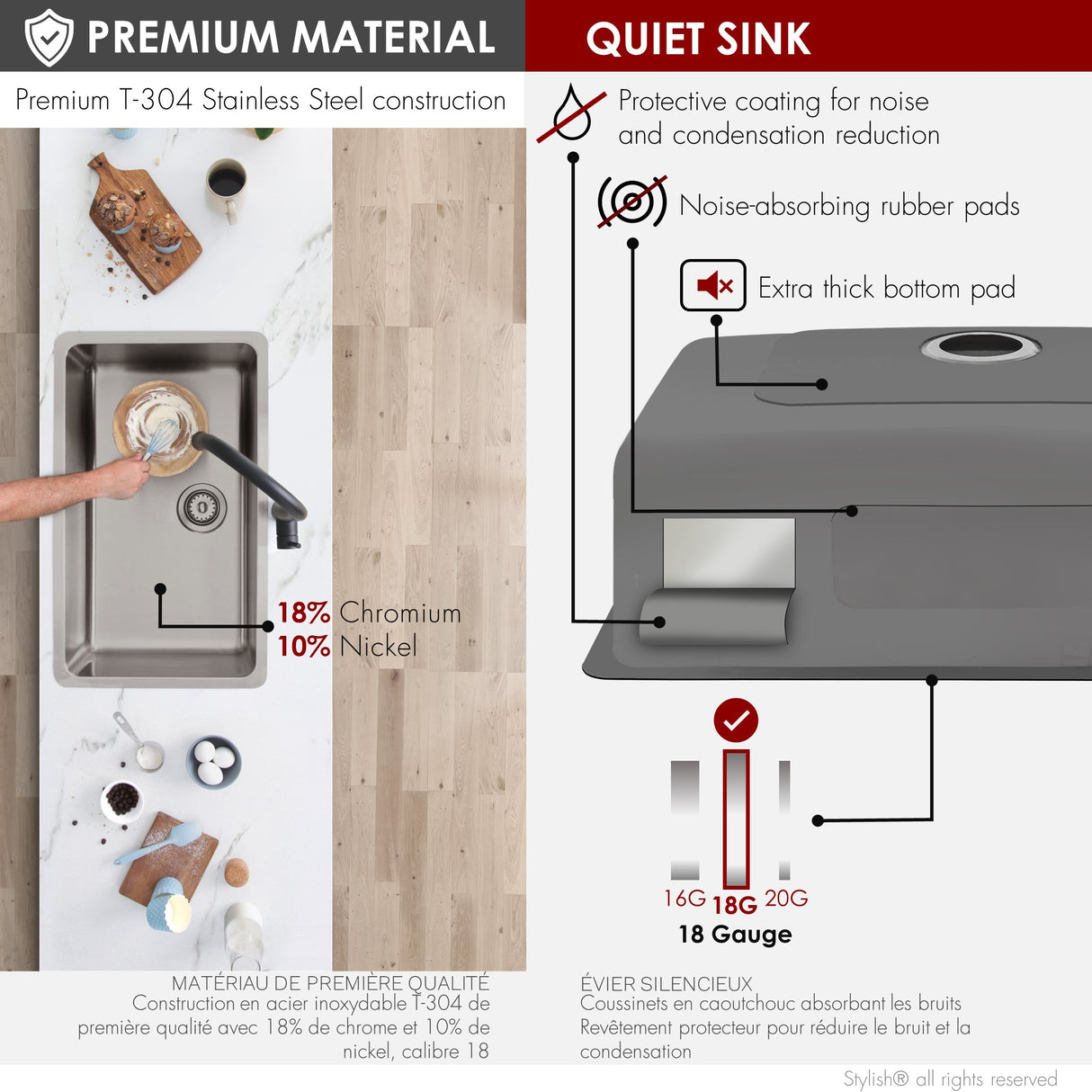 27 in Dual Mount Single Bowl Kitchen Sink, 18 Gauge Stainless Steel with Standard Strainer, by Stylish® S-406T Olite