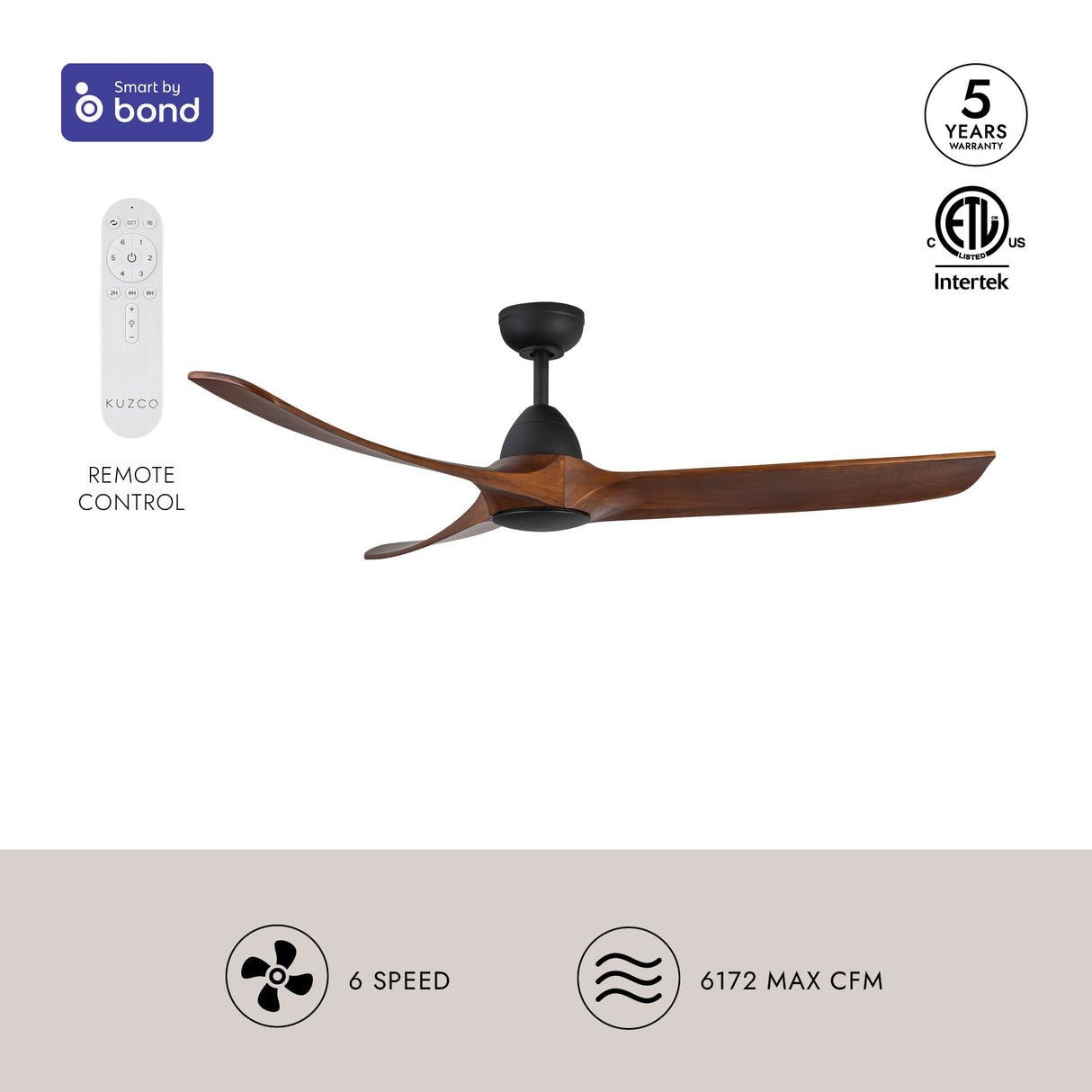 Kuzco Baylor 60-in Ceiling Fan