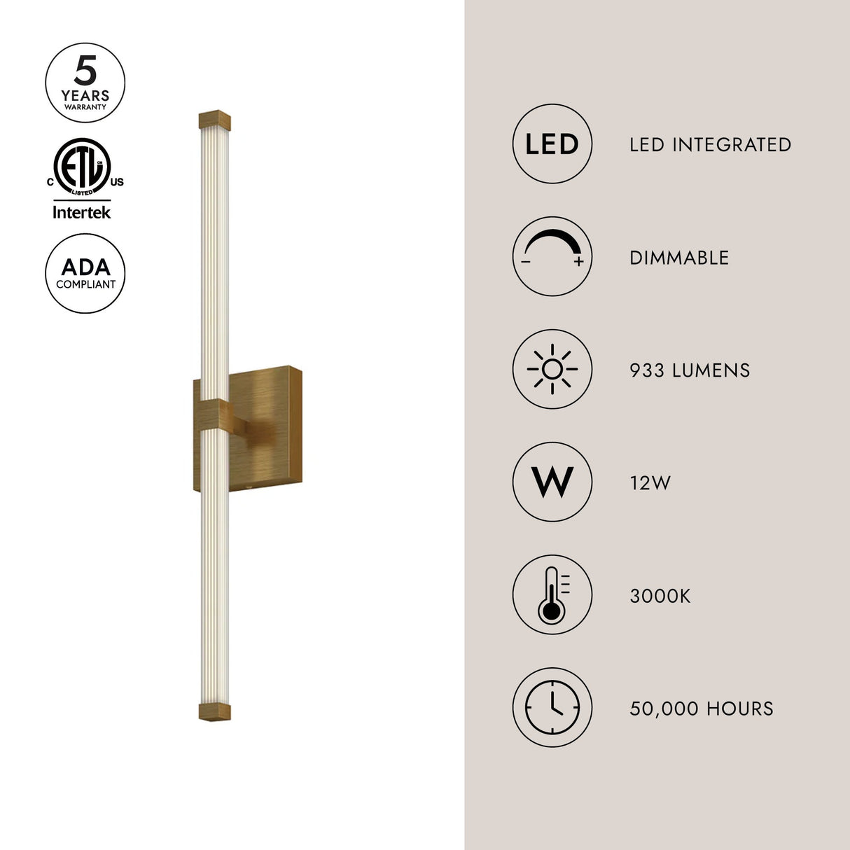 Kuzco Blade 24-in Vanity Light