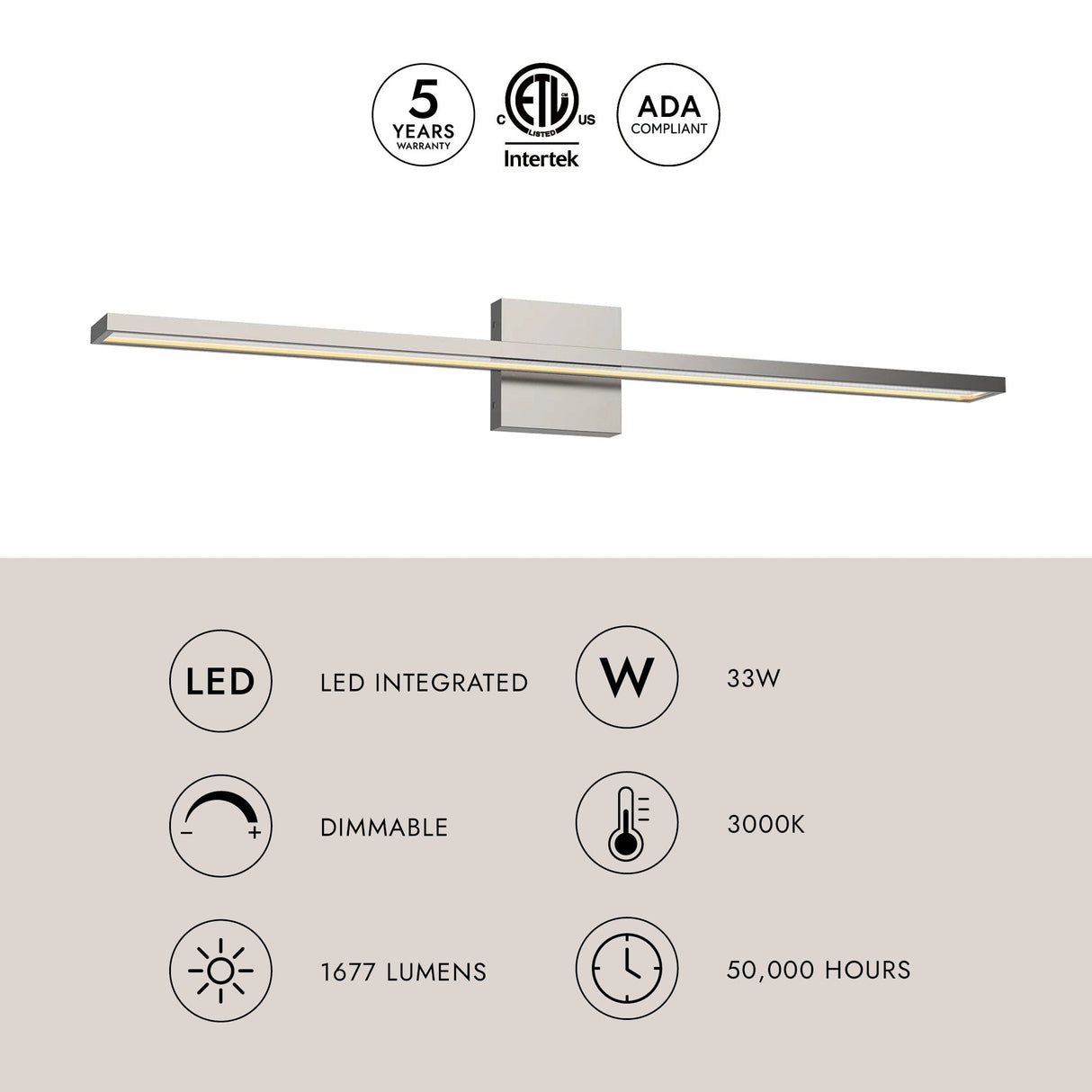 Kuzco Brio 36-in Vanity Light