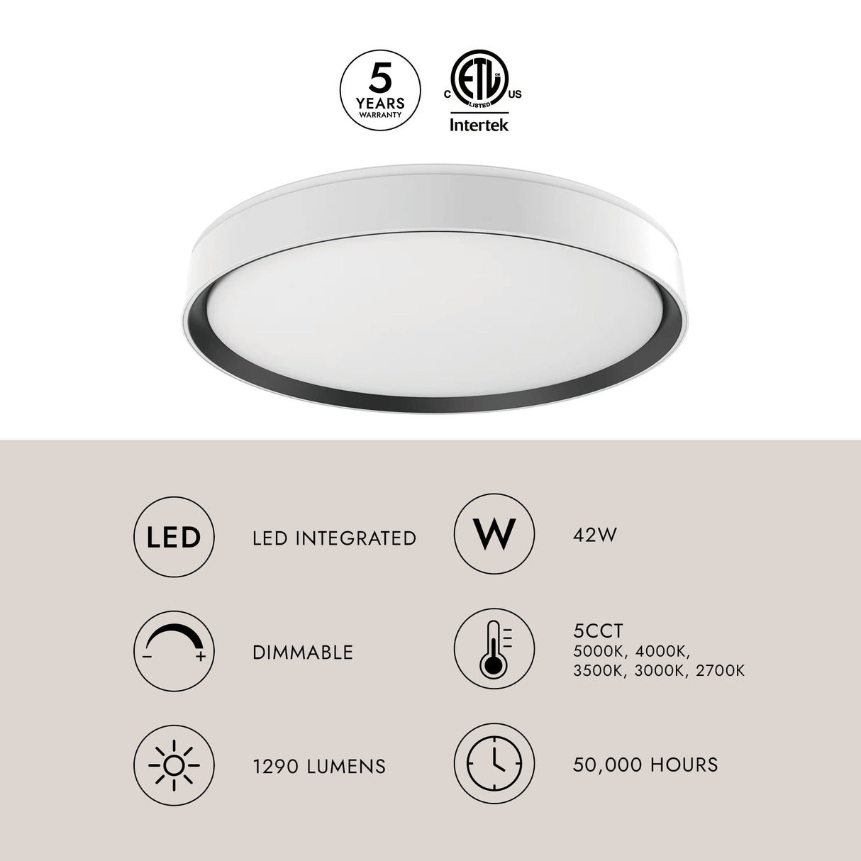 Kuzco Essex 20-in Flush Mount