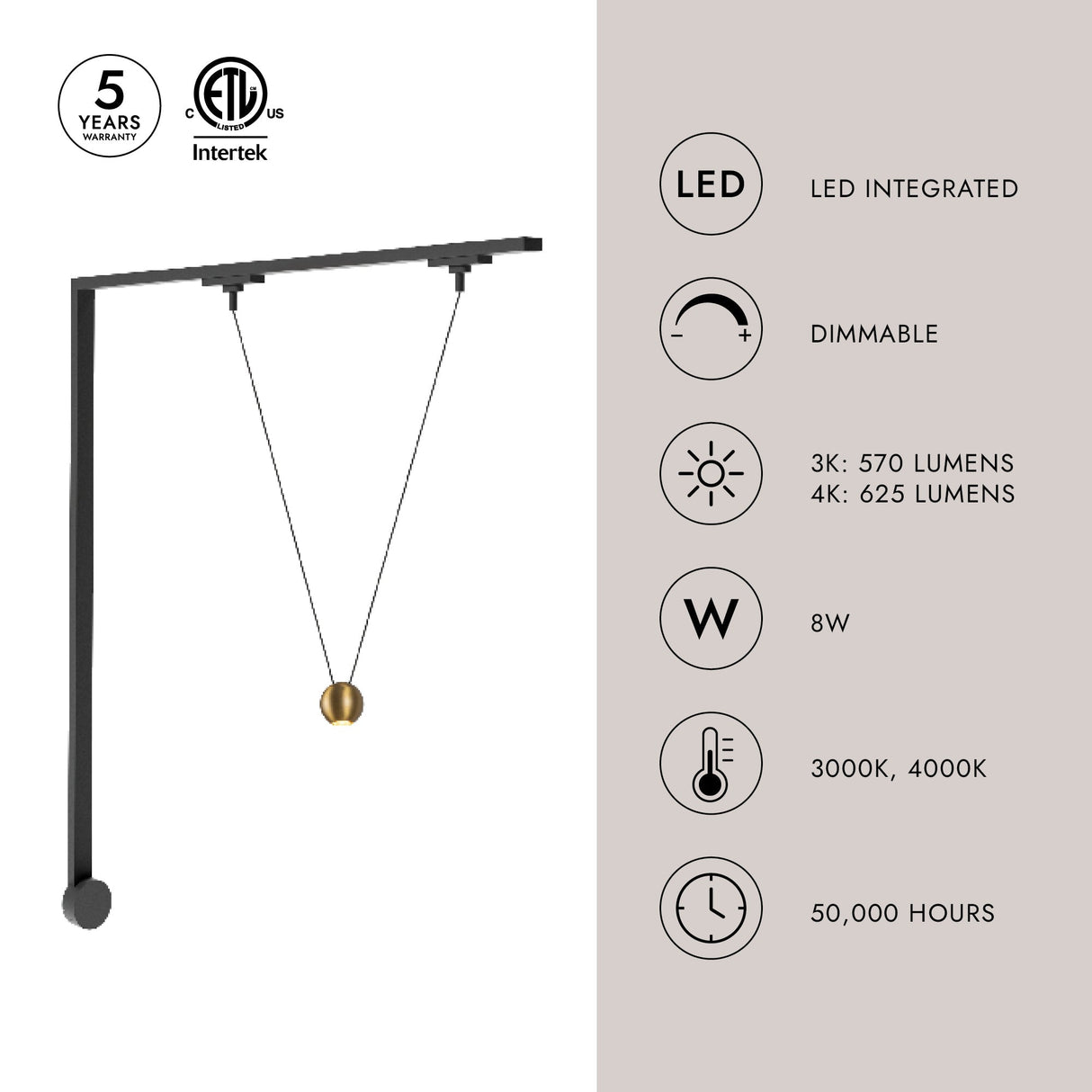Kuzco Trilo Wall Kit - Faria Double 1 Head