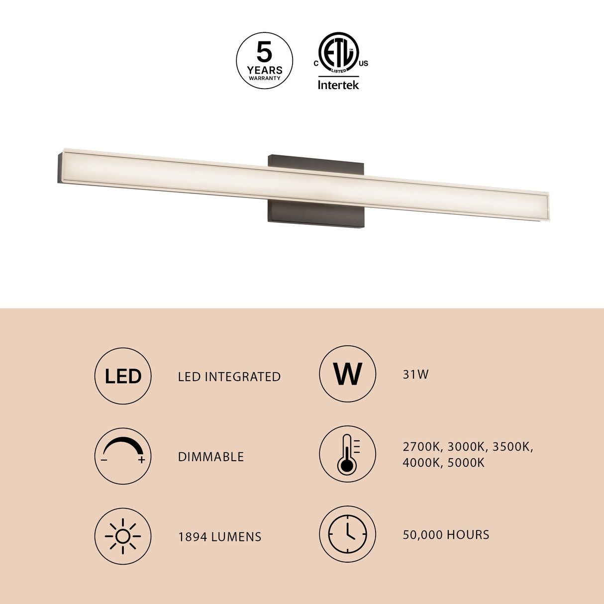 Kuzco Vibe Garland 36-in Wall/Vanity Light