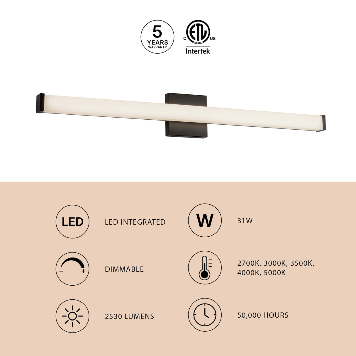Kuzco Vibe Geri 36-in Wall/Vanity Light