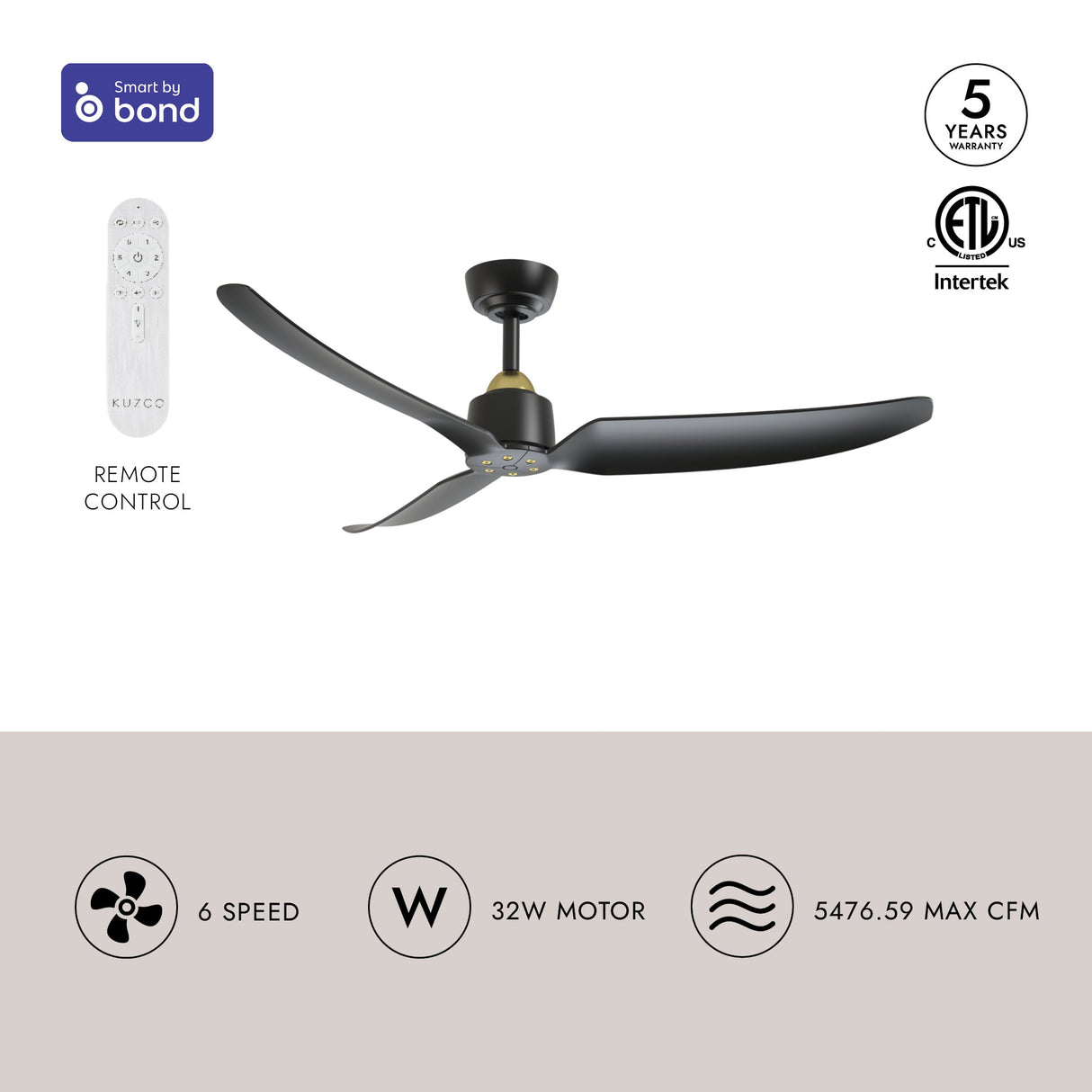 Kuzco Hugo 52-in Exterior Ceiling Fan
