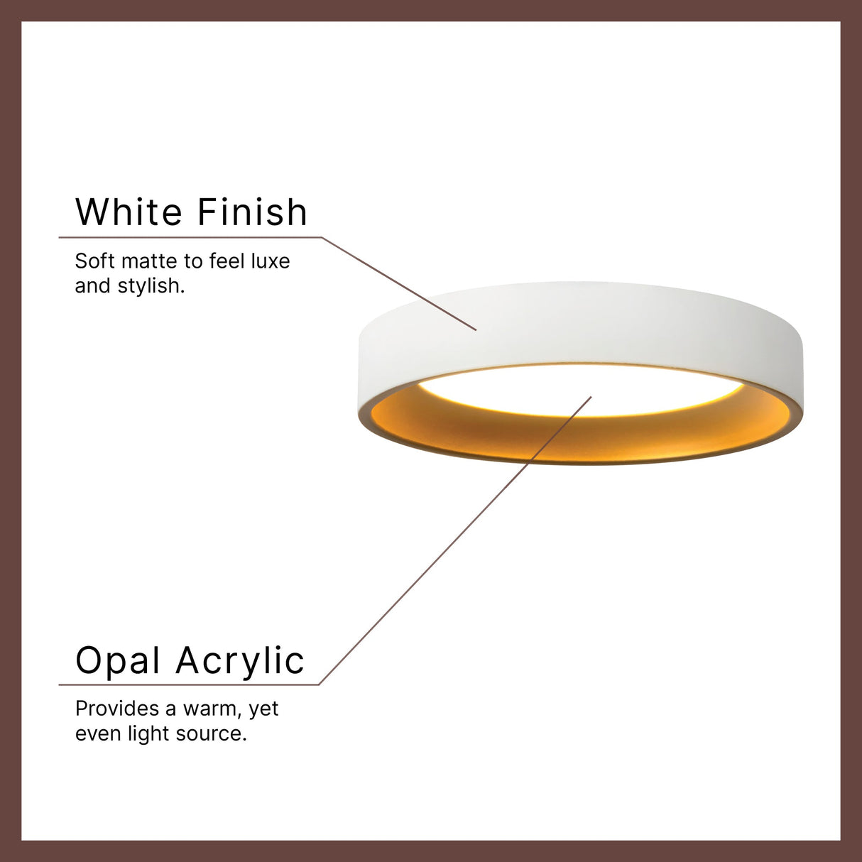 Kuzco Vibe Nix 7-in Flush Mount