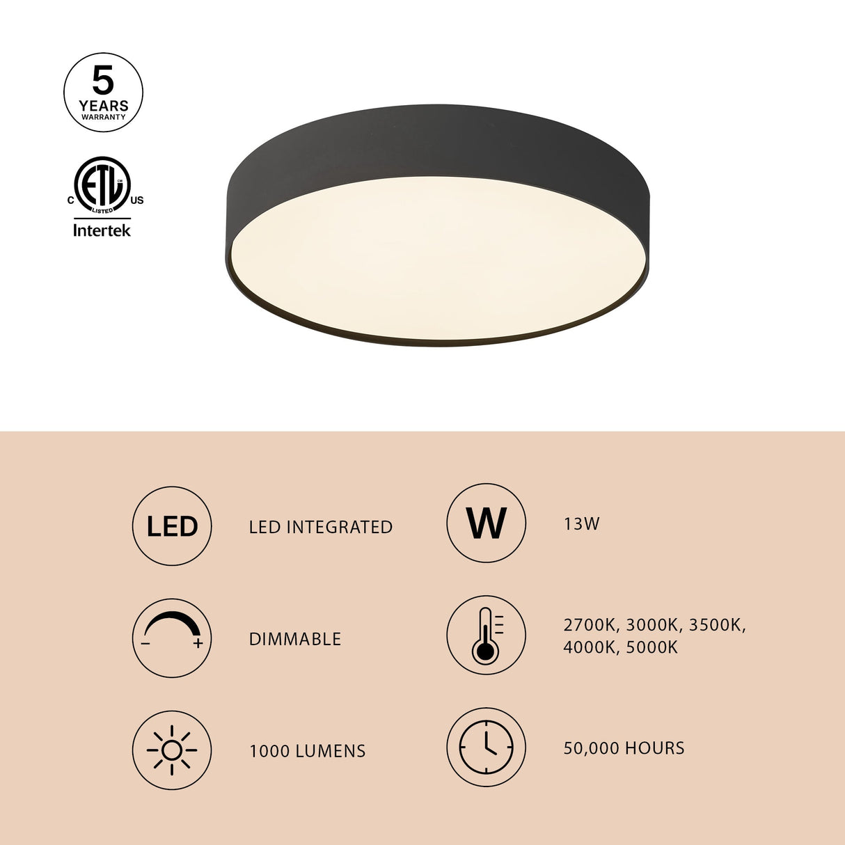 Kuzco Vibe Rynn 5-in Flush Mount