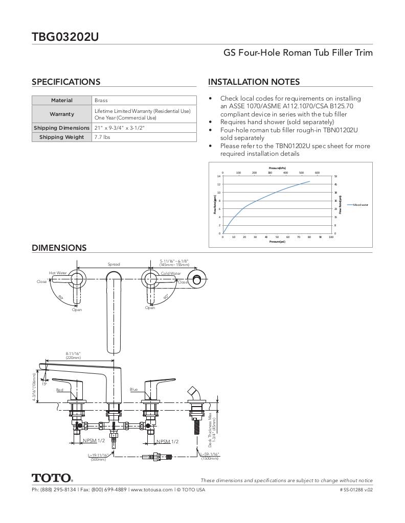 GS Four-Hole Roman Tub Filler Trim