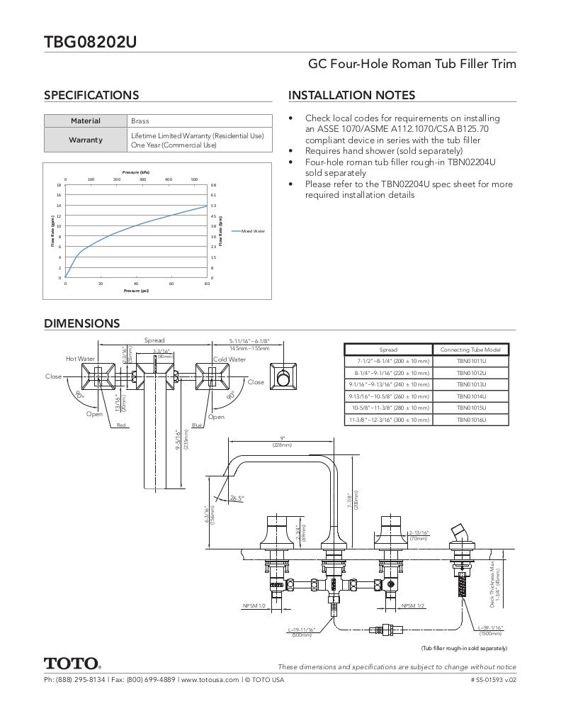 GC Four-hole Roman Tub Filler Trim