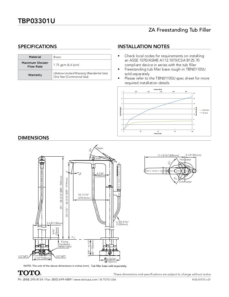 ZA Freestanding Tub Filler