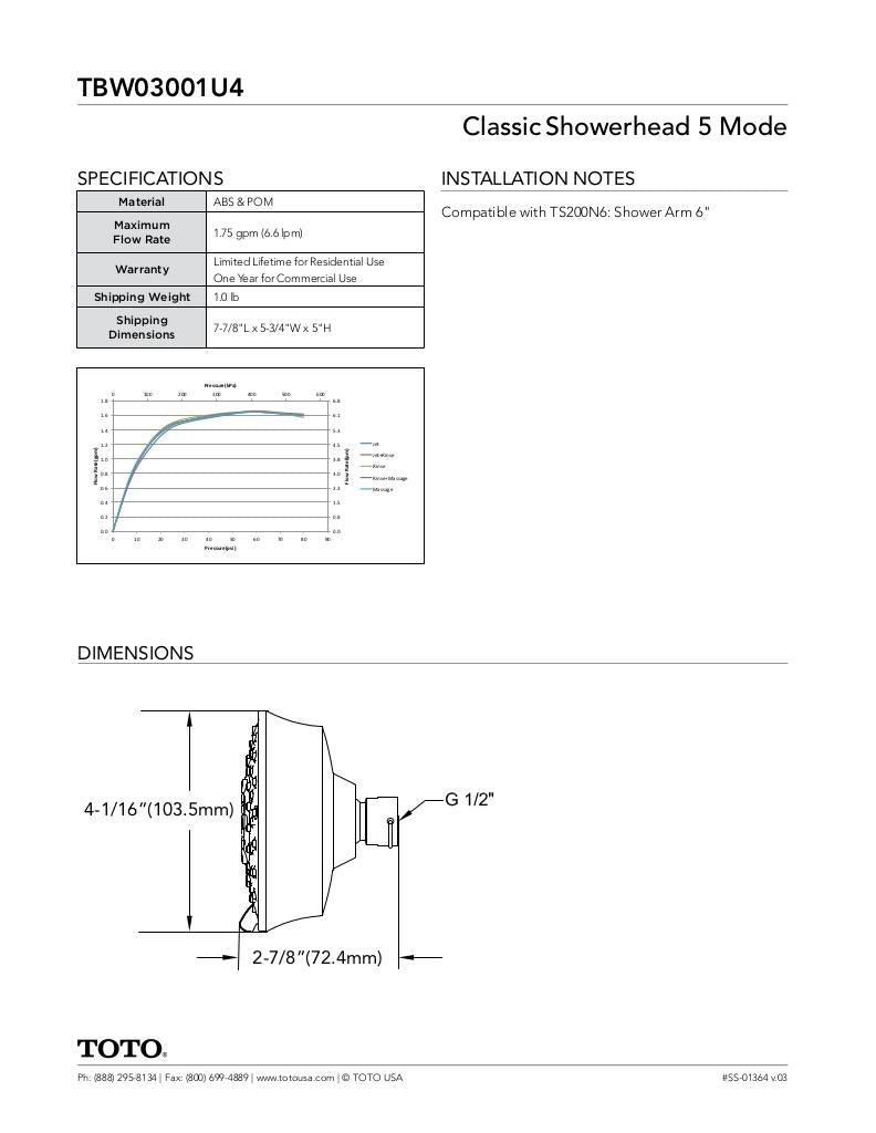Classic Showerhead 5 Mode