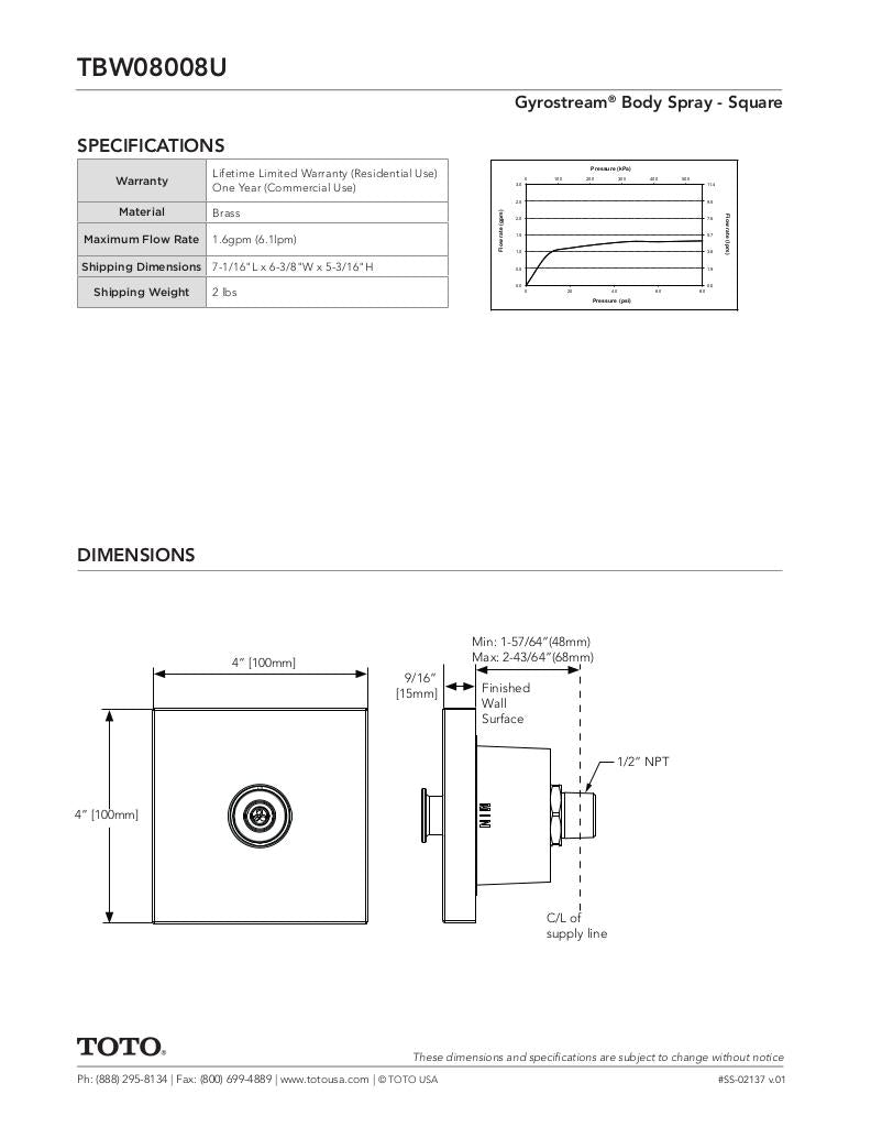 Gyrostream Body Spray - Square