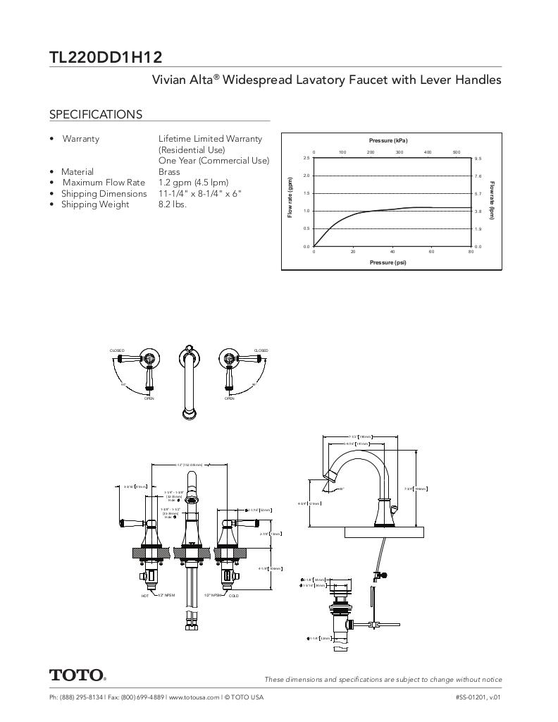 Vivian Alta Lavatory Faucet with Lever Handles
