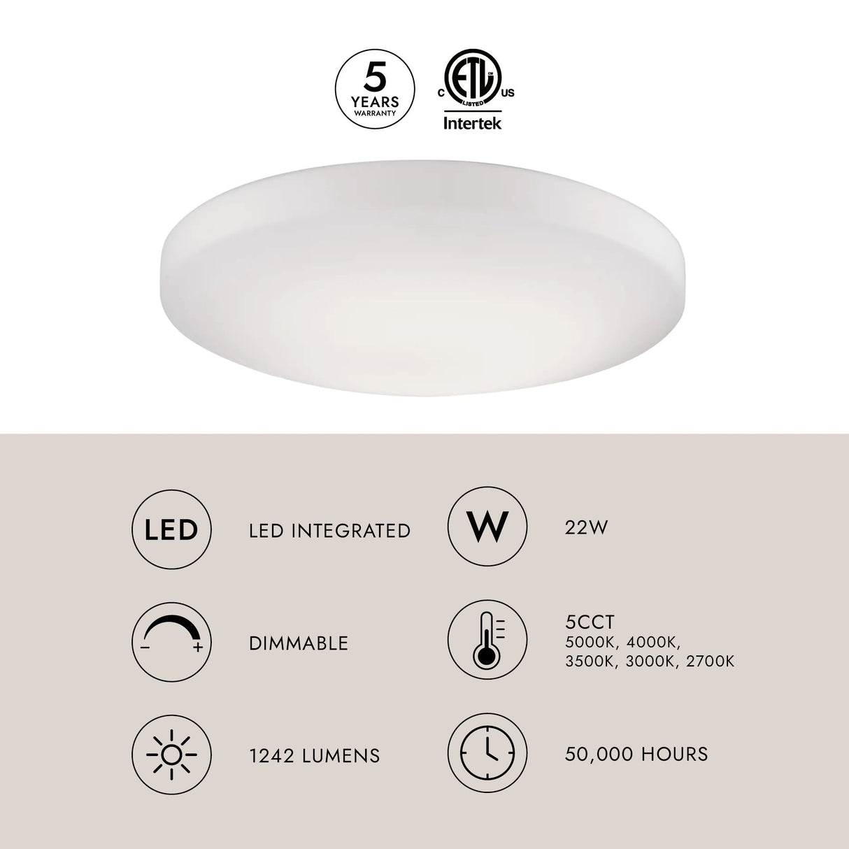 Kuzco Trafalgar 15-in Flush Mount