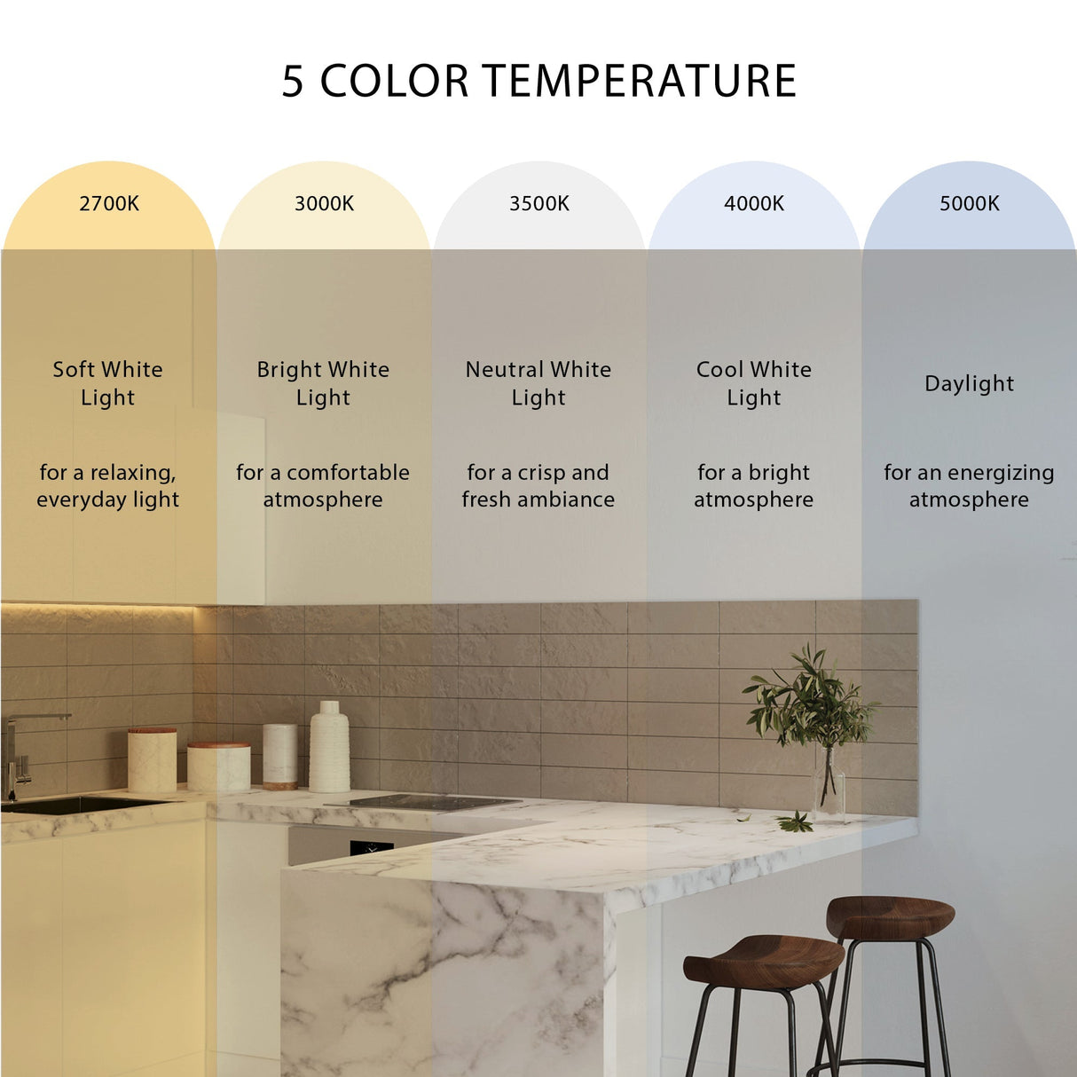 Kuzco Vibe Uma 7-in Short Semi-Flush Mount