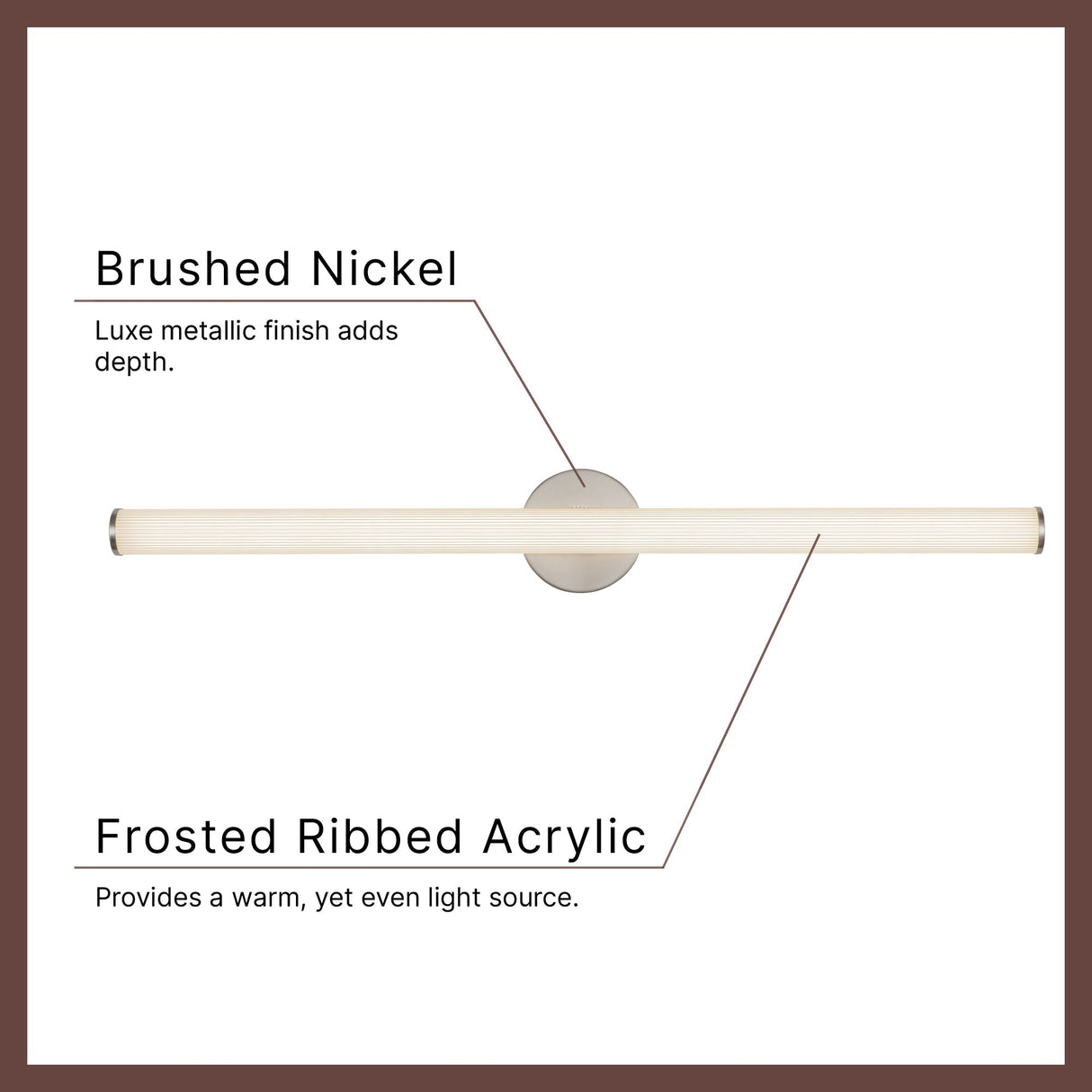 Kuzco Vibe Vire 36-in Wall/Vanity Light