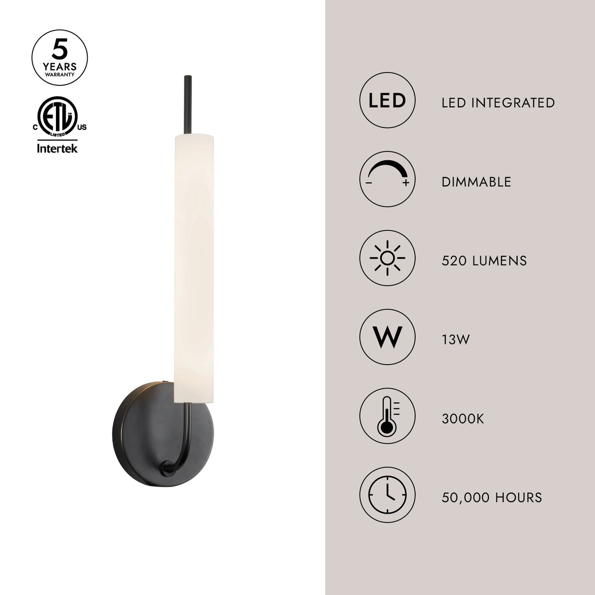 Kuzco Wick 20-in Wall Sconce
