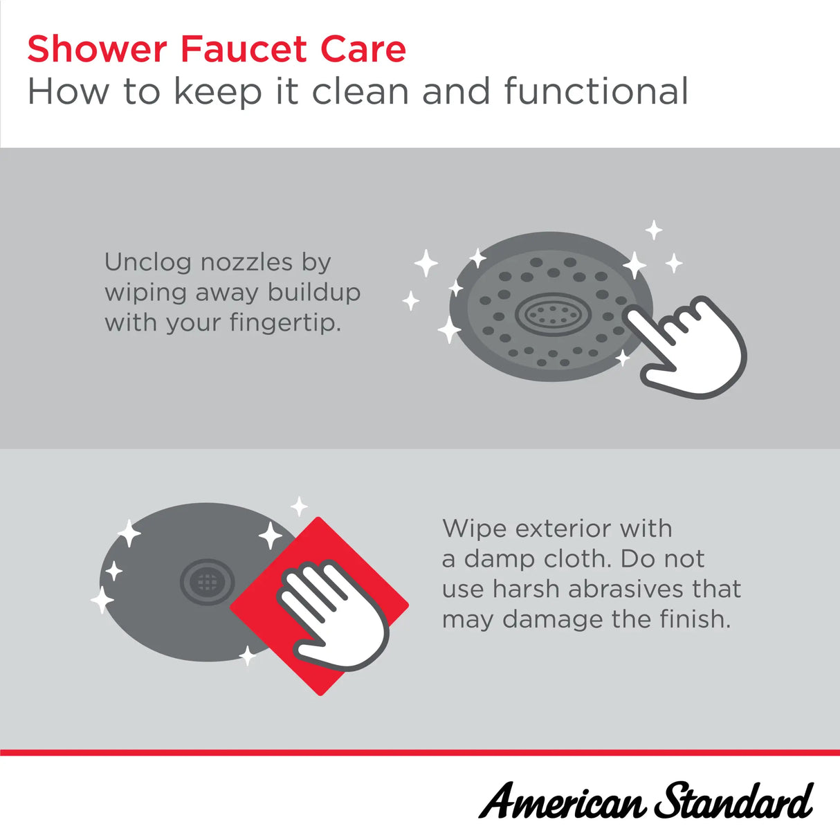 Fluent® 7-Inch 2.5 gpm/9.5 L/min Fixed Showerhead