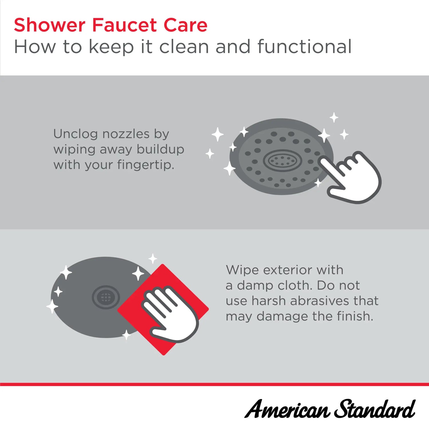 FloWise 1.5 gpm/5.7 L/min Water-Saving Fixed Showerhead