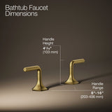 Occasion® Deck-mount bath faucet handles with Lever design