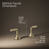 Occasion® Deck-mount bath faucet handles with Lever design