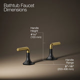 Occasion® Deck-mount bath faucet handles with Lever design
