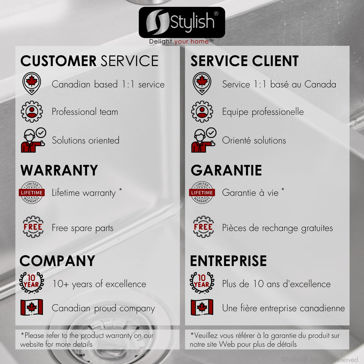 STYLISH 31 inch Double Bowl Undermount Stainless Steel Kitchen Sink