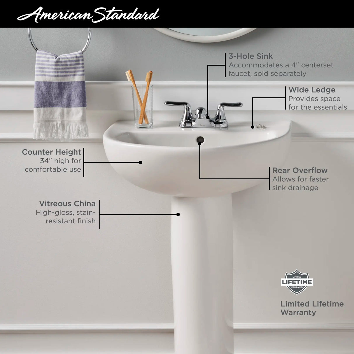 24-Inch Evolution 4-Inch Centerset Pedestal Sink Top