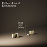 Components® Deck-mount bath faucet handles with Lever design