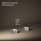 Components® Deck-mount bath faucet handles with Oyl design