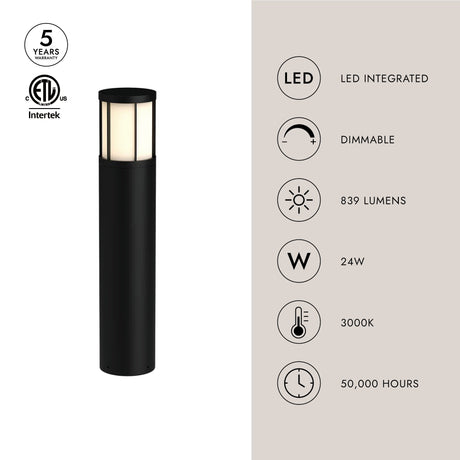 Kuzco Alden 31-in Exterior Bollard