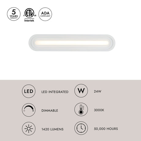 Kuzco Arco 24-in Vanity Light