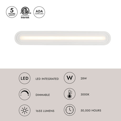 Kuzco Arco 32-in Vanity Light