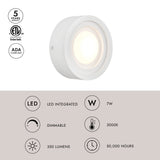 Kuzco Arco 5-in Wall Sconce