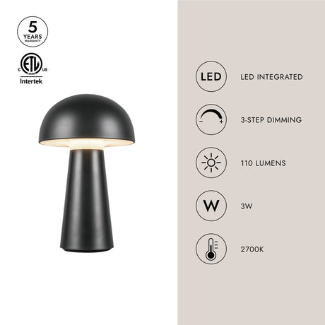 Kuzco Asher 8-in Table Lamp