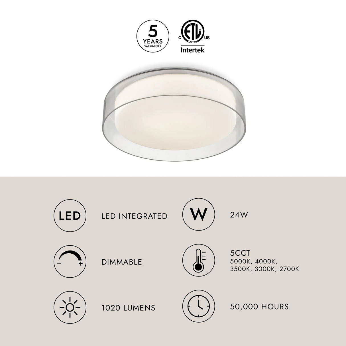 Kuzco Aston 14-in Flush Mount