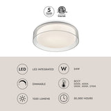 Kuzco Aston 14-in Flush Mount