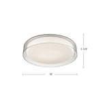 Kuzco Aston 18-in Flush Mount