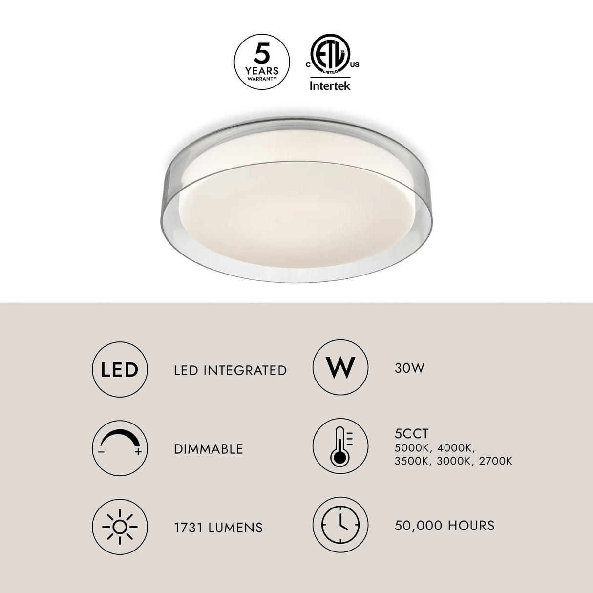 Kuzco Aston 18-in Flush Mount