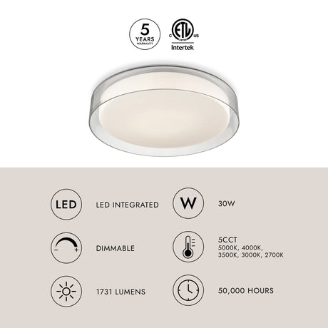 Kuzco Aston 18-in Flush Mount