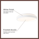 Kuzco Vibe Beanie 16-in Flush Mount