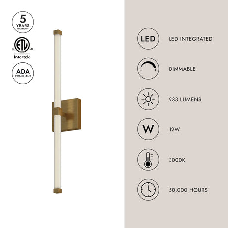 Kuzco Blade 24-in Vanity Light