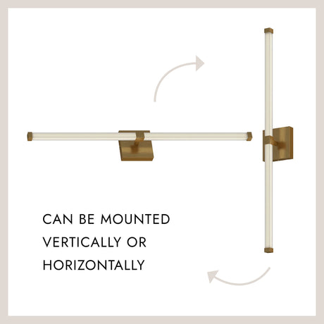 Kuzco Blade 32-in Vanity Light