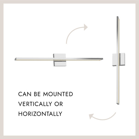 Kuzco Brio 36-in Vanity Light