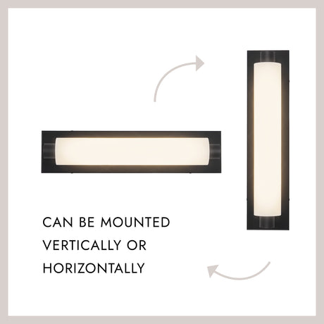 Kuzco Charleston 18-in Vanity Light