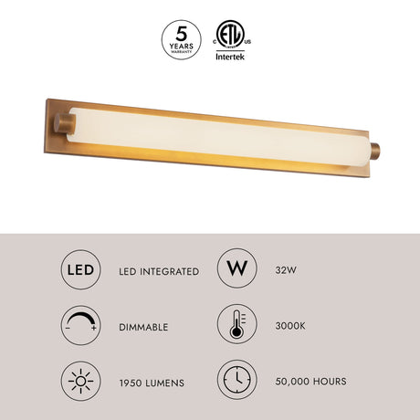 Kuzco Charleston 30-in Vanity Light