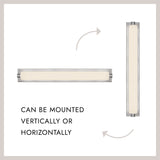 Kuzco Charleston 30-in Vanity Light